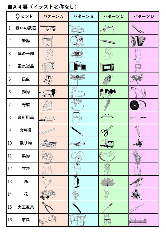 快连VPN高安全性专线加密技术